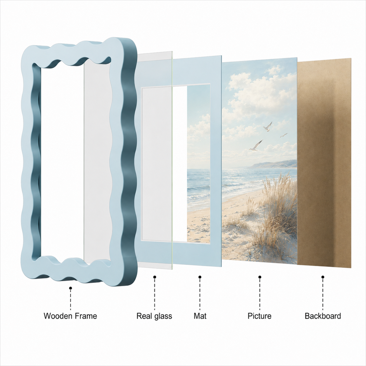 Colorful Wavy Edge MDF Wood Frame | Matte Painted Finish